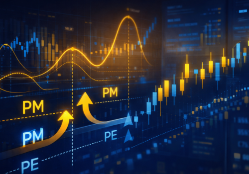 mercado de opções, opções financeiras, derivativos, in the money, out the money, at the money, call e put, estratégias com opções, valor intrínseco, valor do tempo