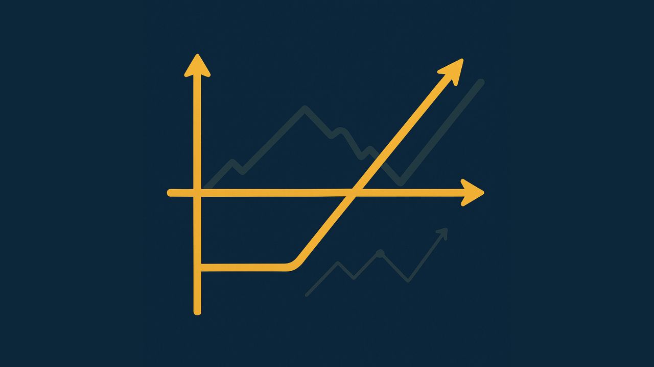 gráfico de opções como interpretar, payoff de opções, leitura de gráfico de derivativos, análise de opções, interpretação de opções financeiras