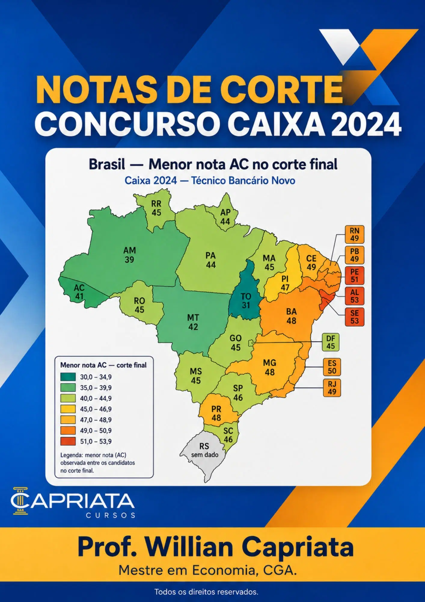 notas de corte concurso caixa 2024 técnico bancário novo
